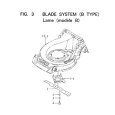 BLADE SYSTEM (B TYPE) spare parts