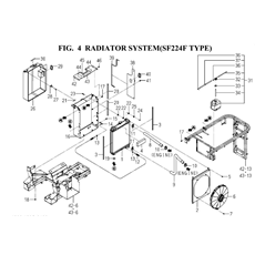 RADIATOR SYSTEM(SF224F TYPE) spare parts