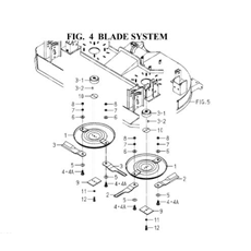 BLADE SYSTEM spare parts