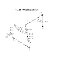 ROD(TIE)SYSTEM spare parts