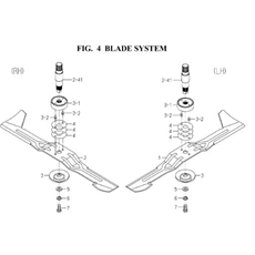 BLADE SYSTEM spare parts