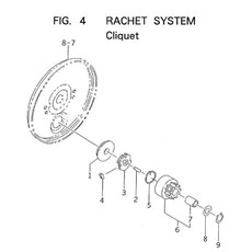 RACHET SYSTEM spare parts