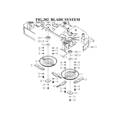 BLADE SYSTEM spare parts
