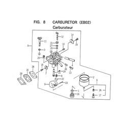 CARBURETOR (EBO2) spare parts