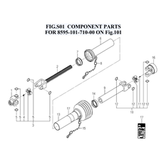 FIG.S01 COMPONENT PARTS FOR 8595-101-710-00 ON Fig.101 spare parts