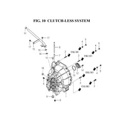 CLUTCH-LESS SYSTEM spare parts