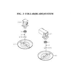 COLLAR(BLADE)SYSTEM spare parts