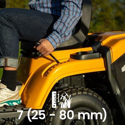 Stiga Battery Garden Tractor Estate 598e (2T2805481/ST1)