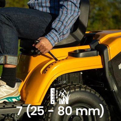 Stiga Battery Garden Tractor Estate 384e (2T2210481/ST1)