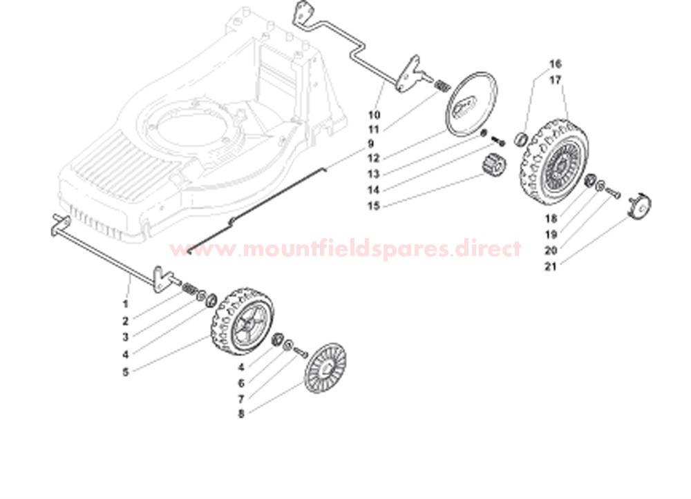 Axle and Wheels