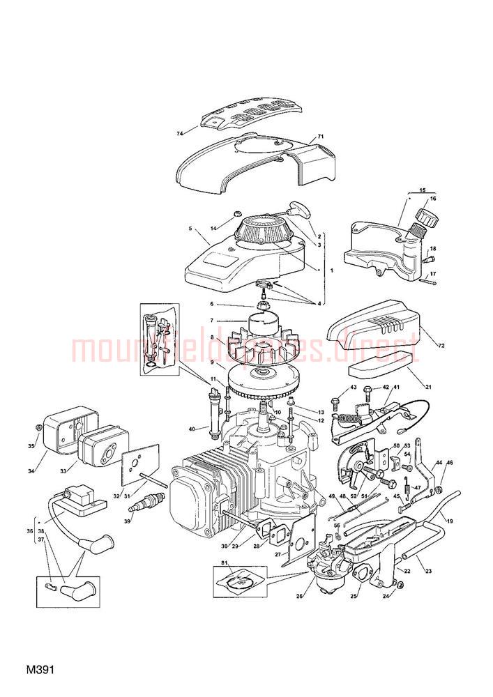 RM 65 RM 65ES 3 assembly Mountfield RM65 SV200 2007 model