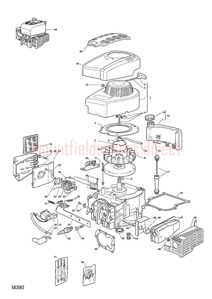 Mountfield rm45 hotsell