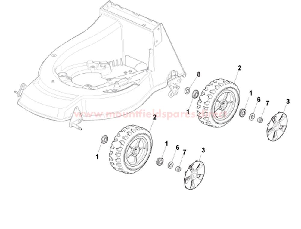 Wheels and Hub Cover