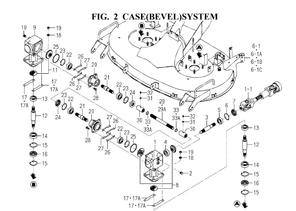 Case lawn mower parts cheap